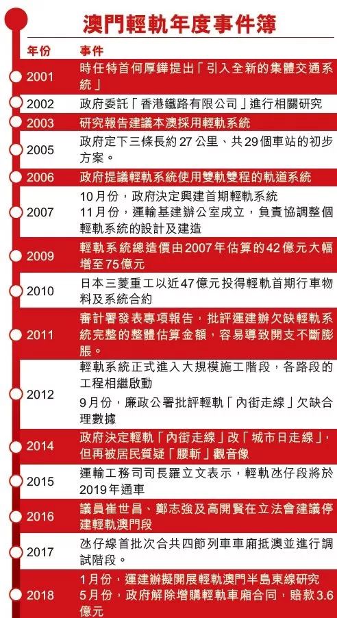 拆穿:新澳天天开奖资料大全62期跟2024新澳门正版免费挂牌灯牌