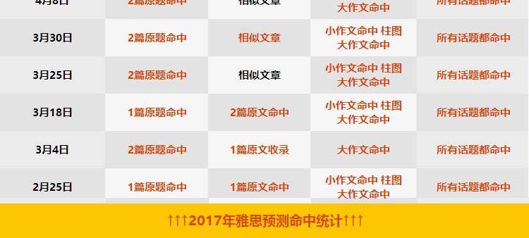 2025全年资料免费大全与精准管家婆服务深度解析
