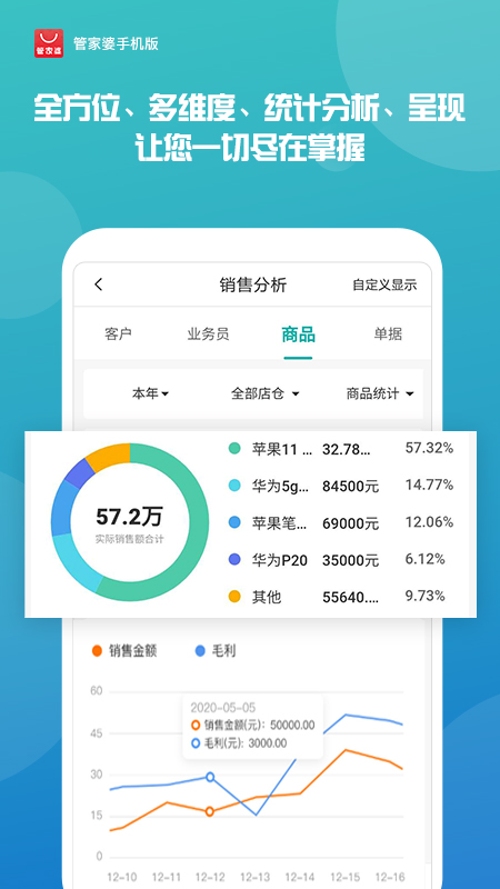 7777888888管家婆免费是不像以前跟澳门管家婆100准确和影音版